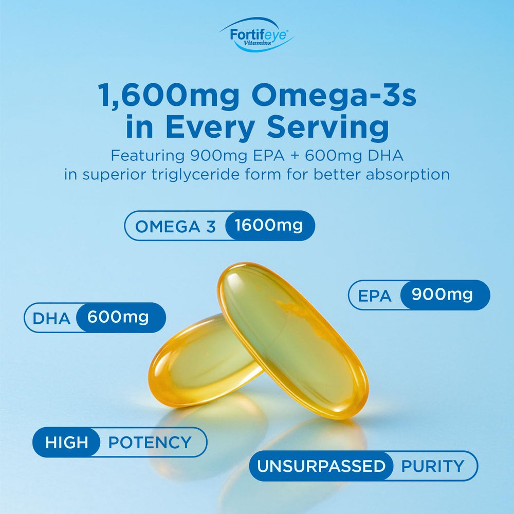 Fortifeye Omega-3 label displays 900 mg EPA and 600 mg DHA per serving