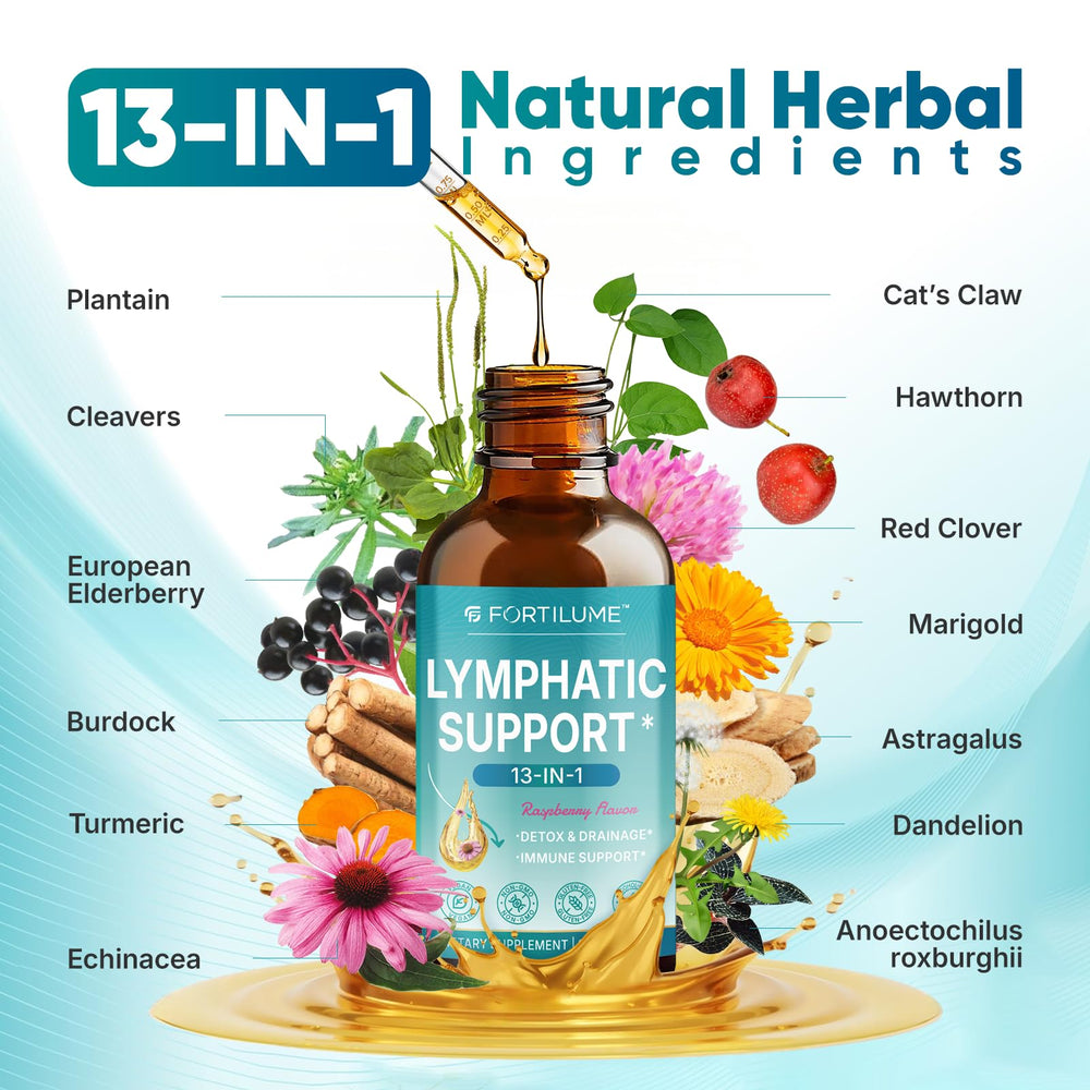 Fortilume Lymphatic Drops berry flavor glass suggesting tasty daily routine.