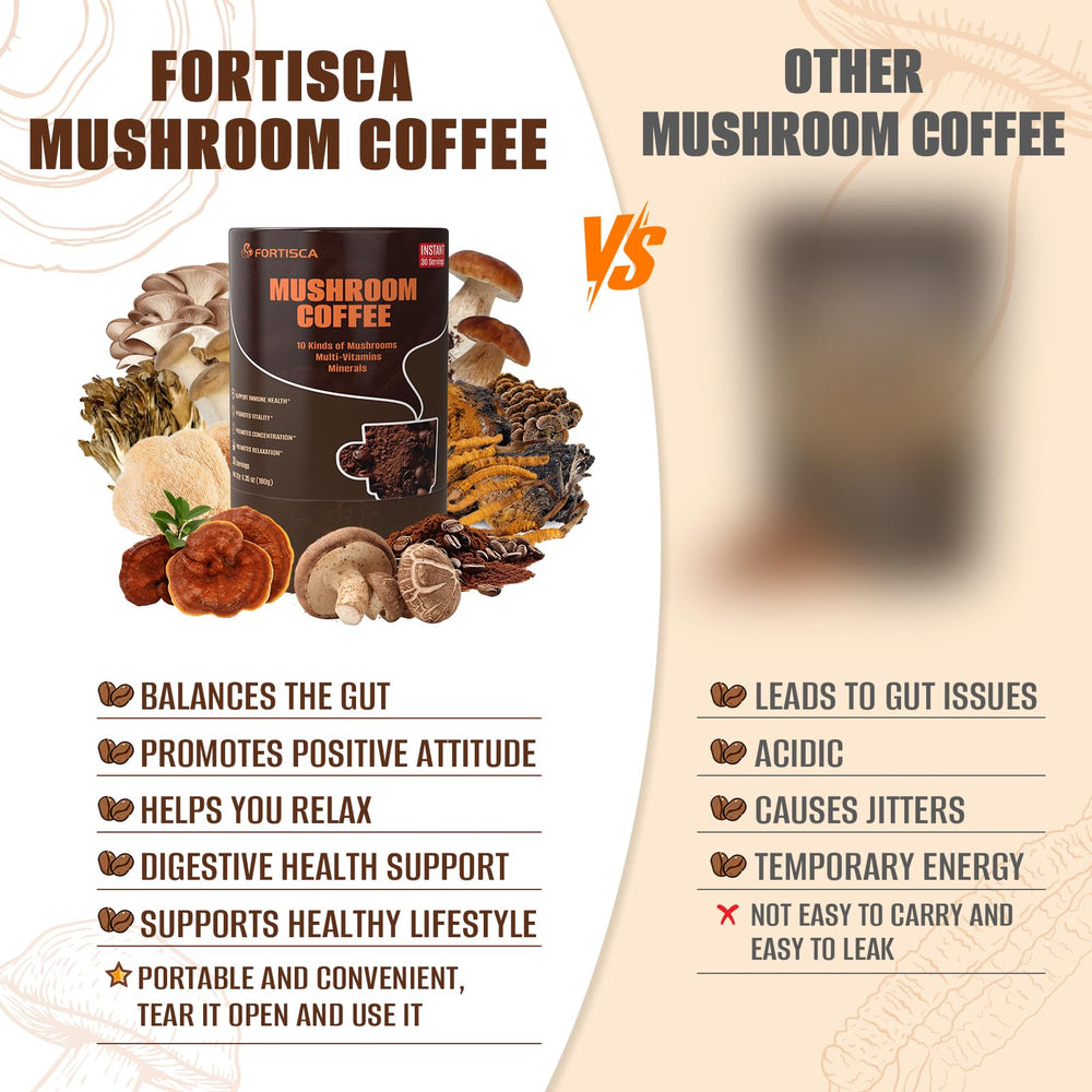 Fortisca 10in1 Mushroom Coffee travel pack highlights on-the-go energy.