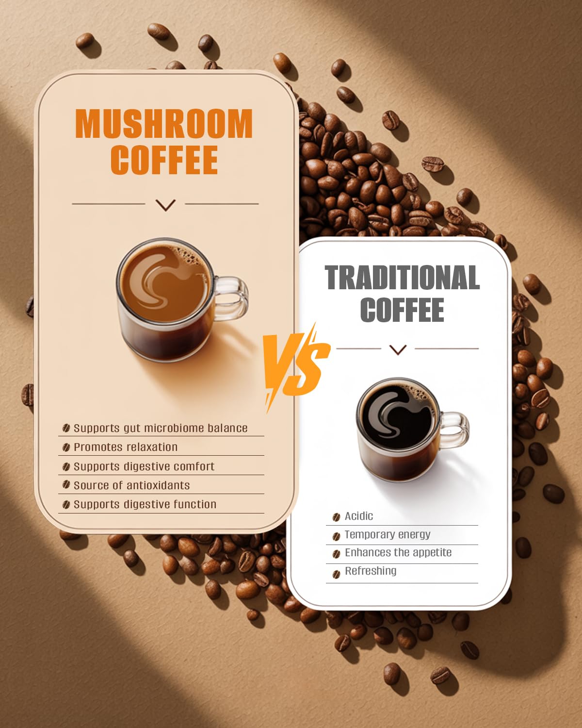 FORTISCA Mushroom Coffee iced brew, refreshing energy without jitters.