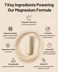 FORTISCA Triple Magnesium label details showing D3 and B6 support