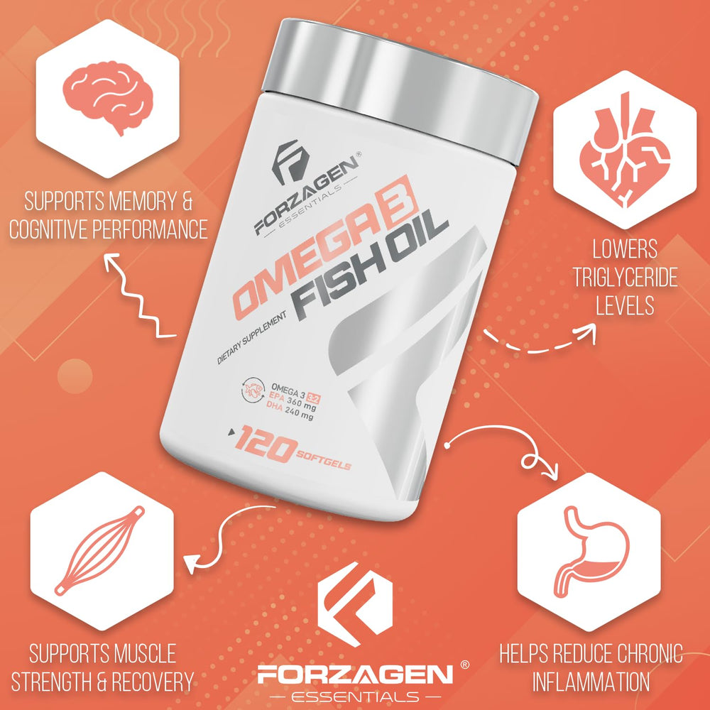 Nutrition facts panel on Forzagen Essentials Omega-3 helps informed choices.