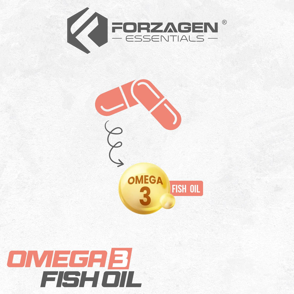 Close-up of Forzagen Essentials Omega-3 softgels highlights smooth capsules for easy swallowing.