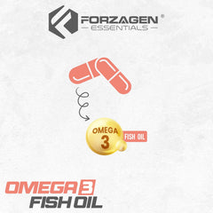 Close-up of Forzagen Essentials Omega-3 softgels highlights smooth capsules for easy swallowing.