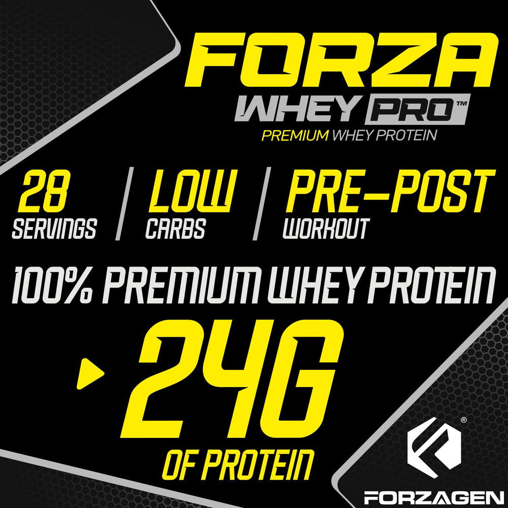 Close-up of the Dutch Chocolate label on Forzagen Whey PRO
