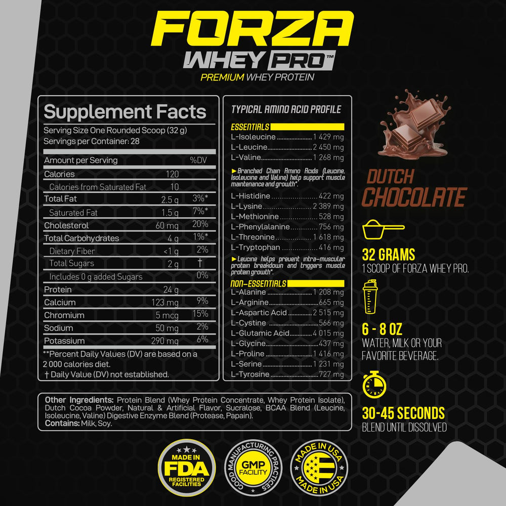 Forzagen Whey PRO tub opened with a measuring scoop