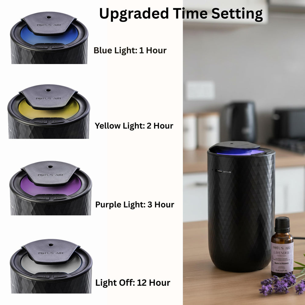 FOTUS AIR diffuser with four timer modes for flexible diffusion.