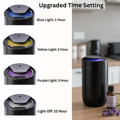 FOTUS AIR diffuser with four timer modes for flexible diffusion.