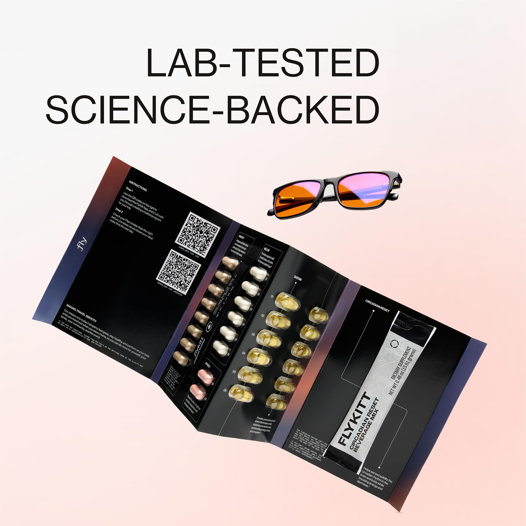 Flykitt US-made formulas with tart cherry and magnesium for travel.