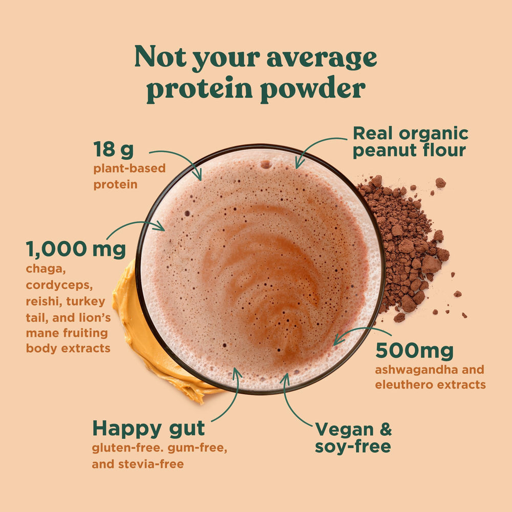 Four Sigmatic adaptogens ashwagha and eleuthero visible for potential stress support.