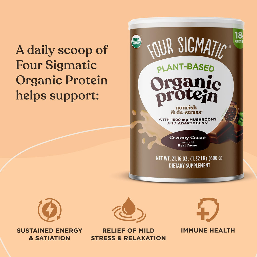 Four Sigmatic adaptogens ashwagandha and eleuthero image suggesting stress balance potential