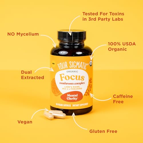 Four Sigmatic Focus Capsules capsules-out-of-pack illustrate a simple daily supplement ritual.