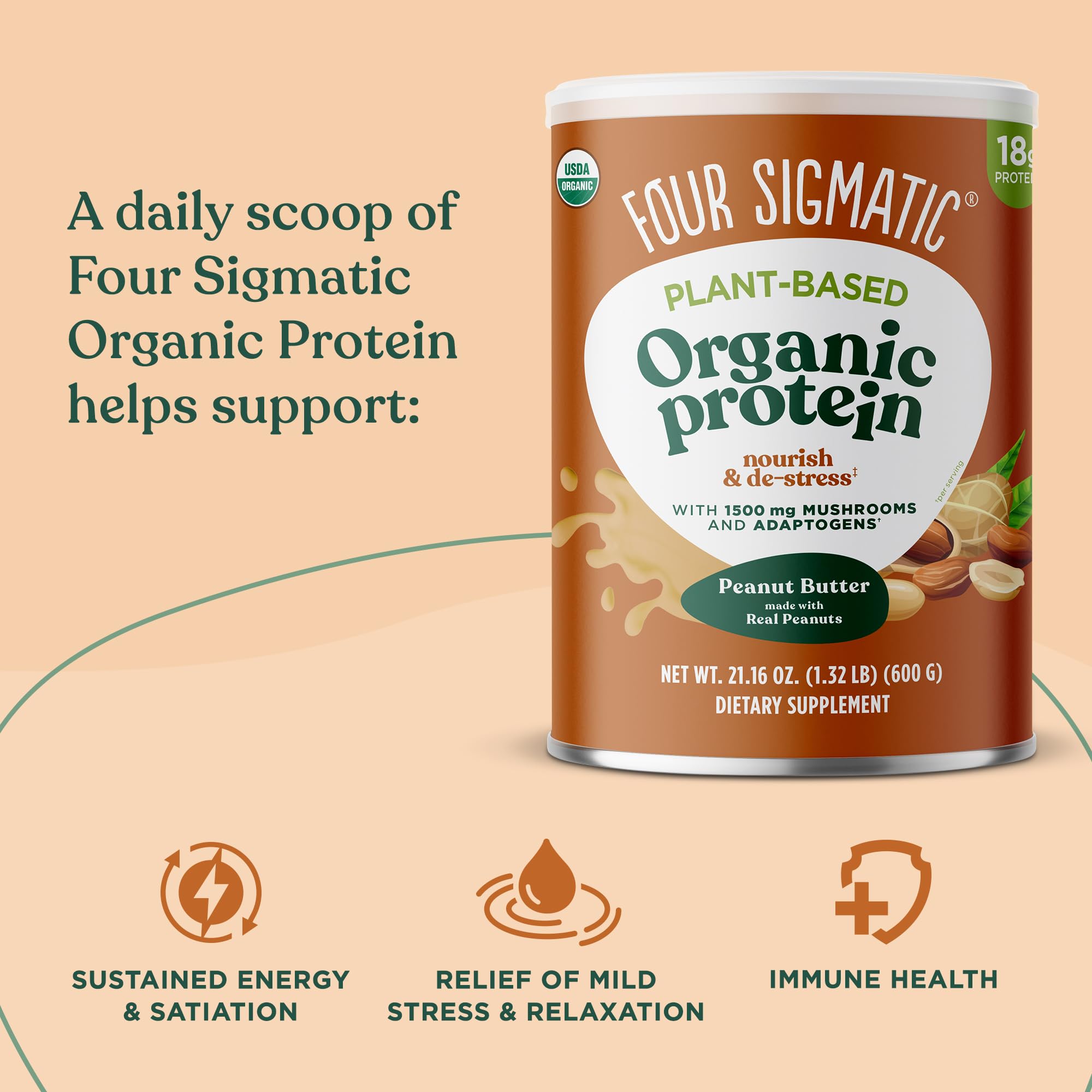 Four Sigmatic lions mane, chaga, cordyceps mushrooms visual emphasize functional ingredients.
