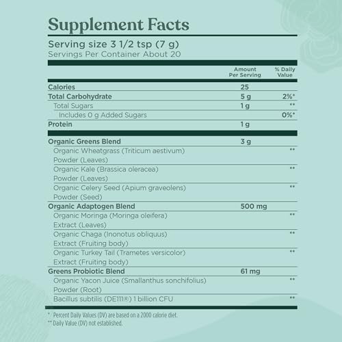 Glass of water with greens powder showing easy, refreshing daily greens boost.