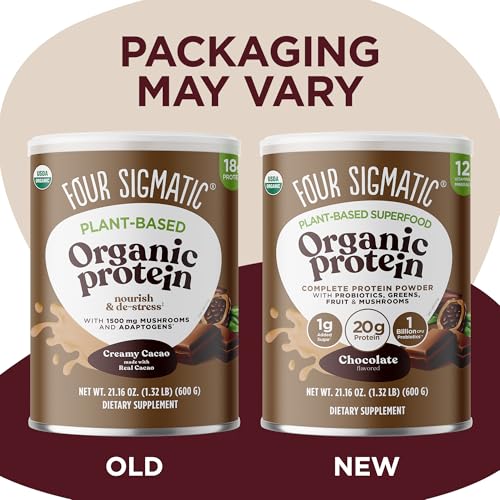 Four Sigmatic organic protein blend ingredients highlighting clean plant protein and mushrooms