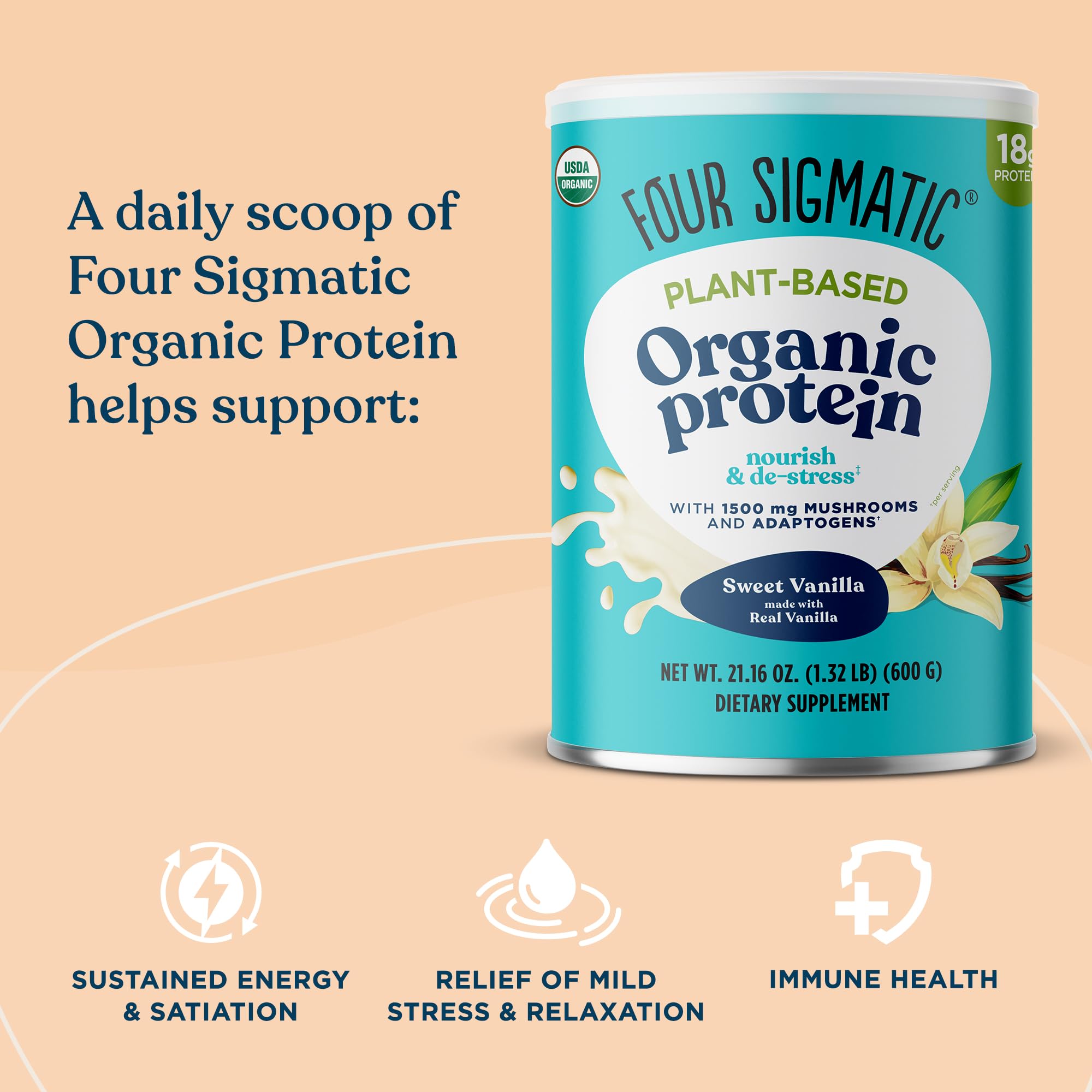 Four Sigmatic adaptogens panel features ashwagandha and eleuthero