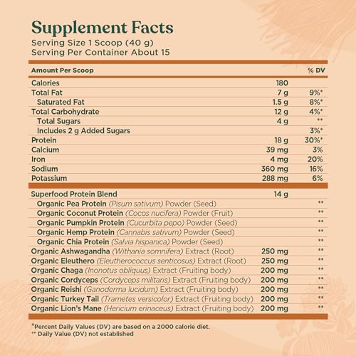 Four Sigmatic peanut butter protein shake in a glass bowl for a tasty meal.