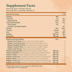 Four Sigmatic peanut butter protein shake in a glass bowl for a tasty meal.