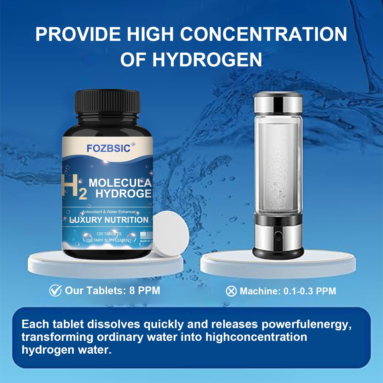 FOZBSIC Hydrogen Water Tablets dissolving in water to show quick hydration.