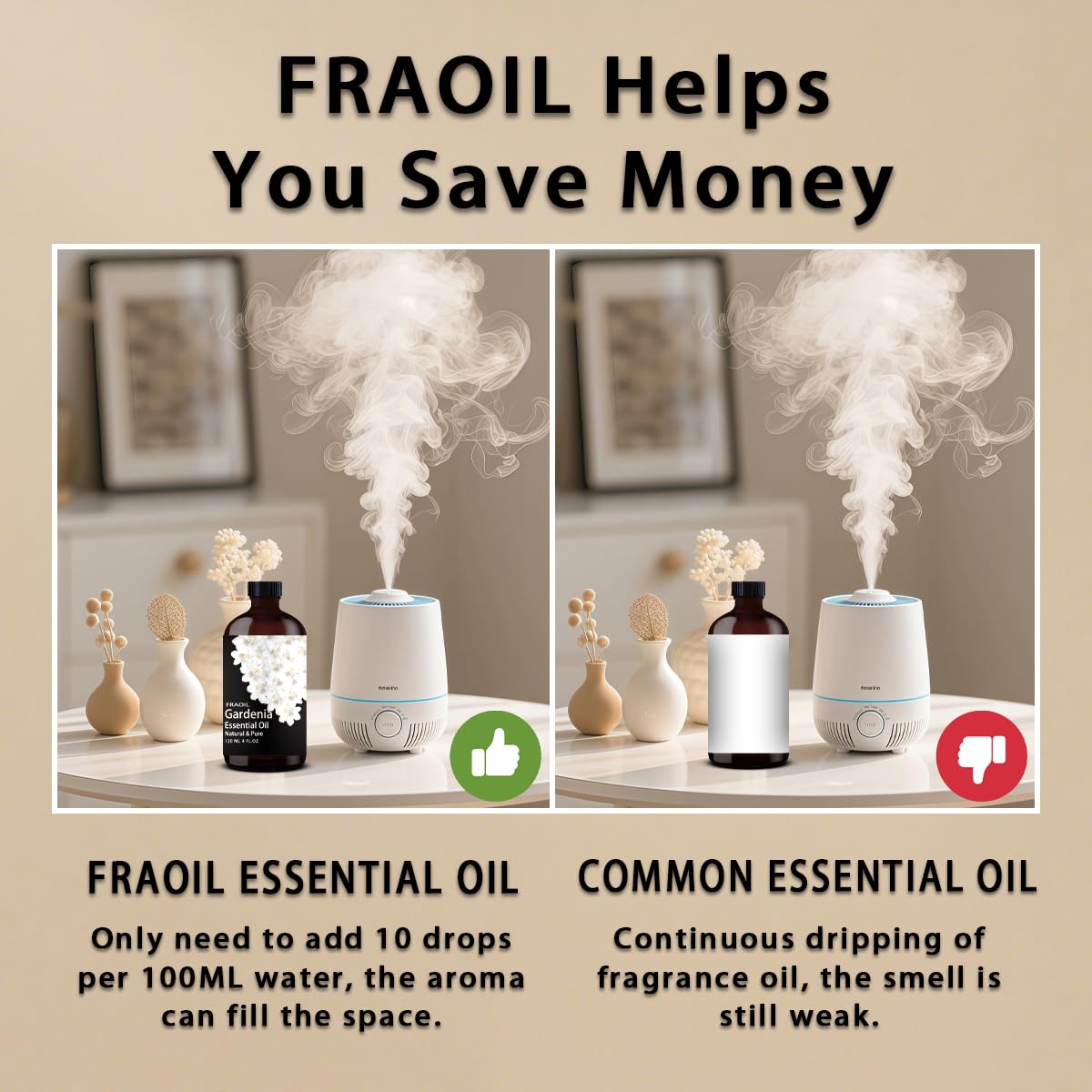 FRAOIL Gardenia gift packaging showcases premium gift-ready oil.