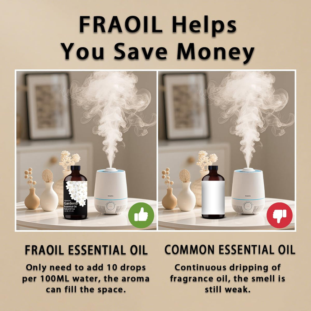 FRAOIL Gardenia gift packaging showcases premium gift-ready oil.