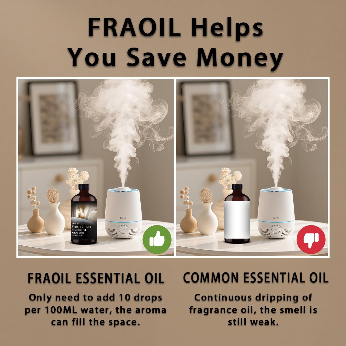 Fraoil Fresh Linen with elegant packaging, a thoughtful gift option.