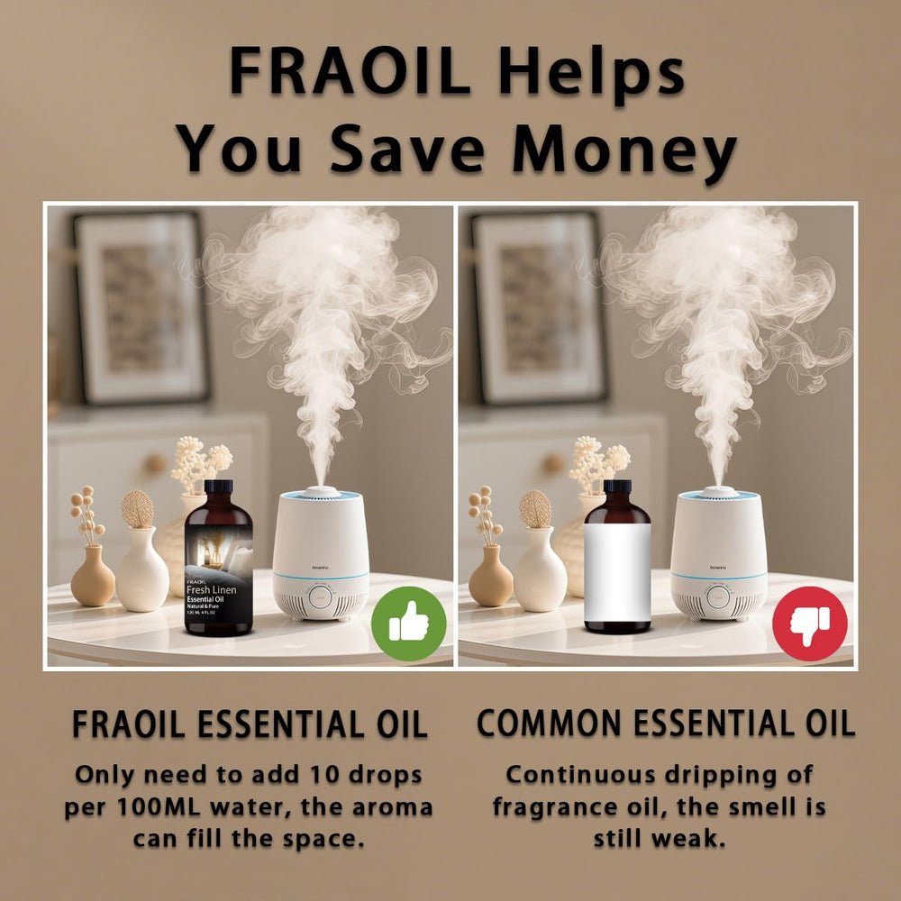 Fraoil Fresh Linen with elegant packaging, a thoughtful gift option.