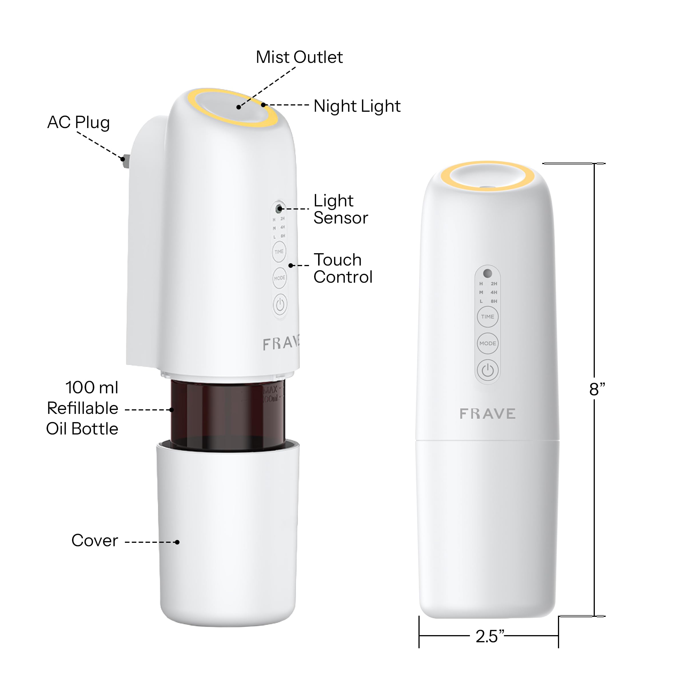 Frave Lumixx Diffuser rotatable plug adapts to outlet orientation.