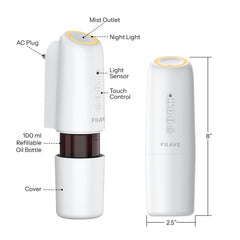 Frave Lumixx Diffuser rotatable plug adapts to outlet orientation.