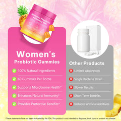 FRDUGA servings two gummies illustrate daily routine support.