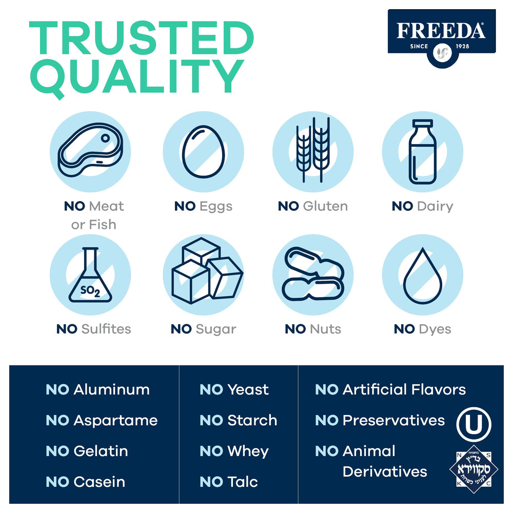 Serving scoop of FREEDA Glucosamine MSM shows 750 mg MSM per serving.