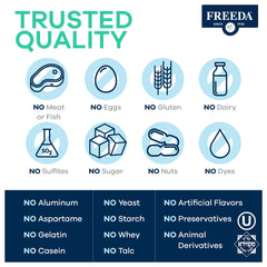 Serving scoop of FREEDA Glucosamine MSM shows 750 mg MSM per serving.