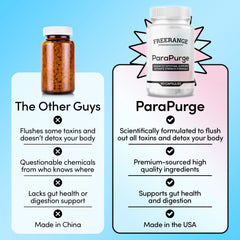 Freerange ParaPurge bottle with label detail emphasizing USA-made ingredients.