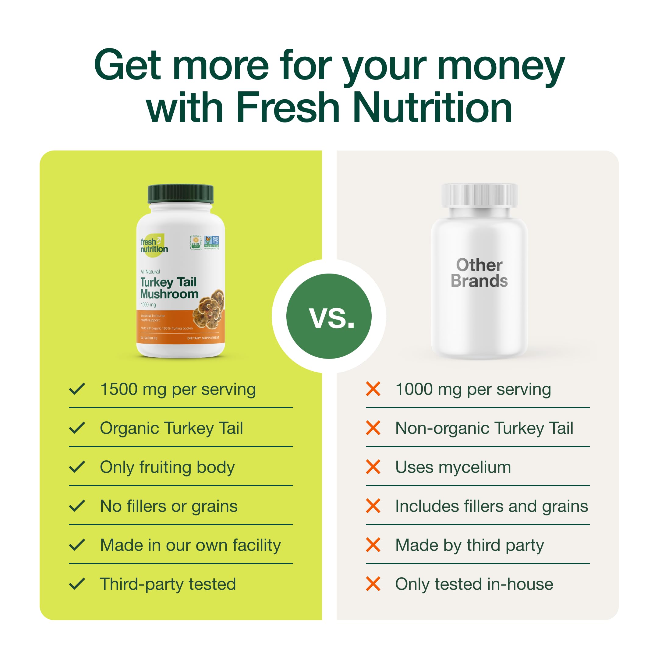 Fresh Nutrition made-in-USA facility badge signals quality and safety