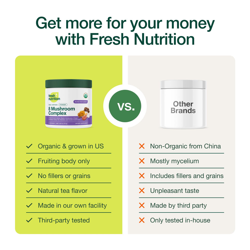 Fresh Nutrition Organic 8 Mushroom Complex Cordyceps - supports stamina during workouts and daily activities.