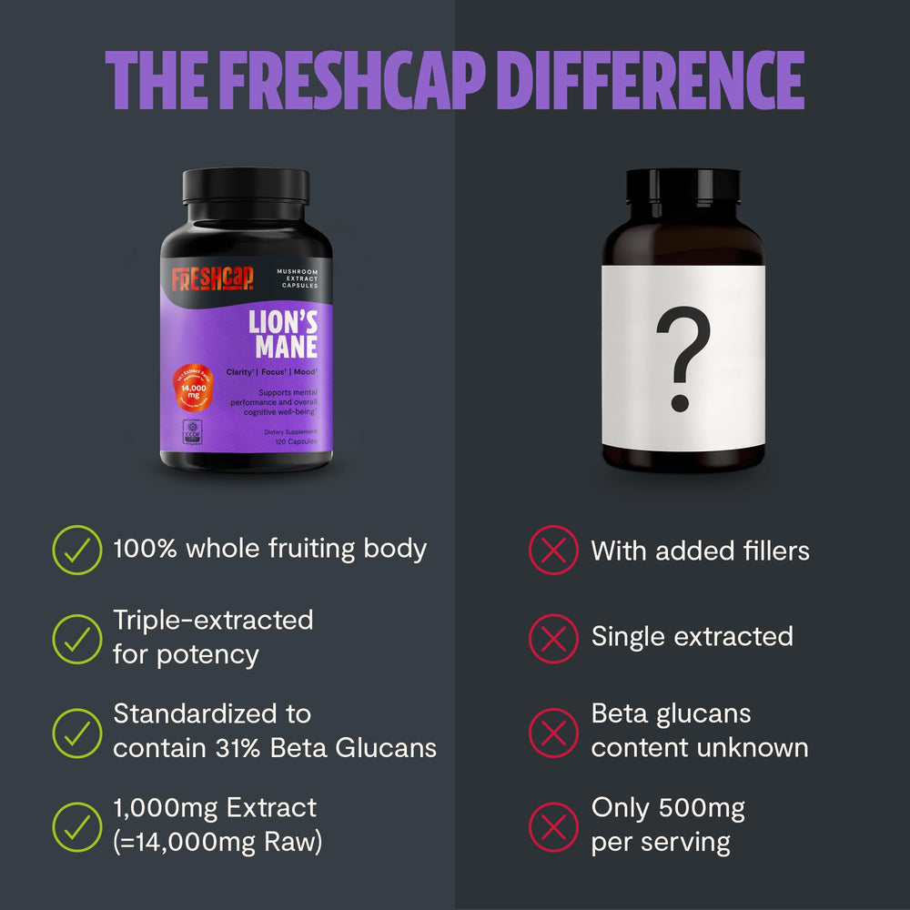 FreshCap Lions Mane vegan, gluten-free, non-GMO ingredients ensure clean daily nutrition.