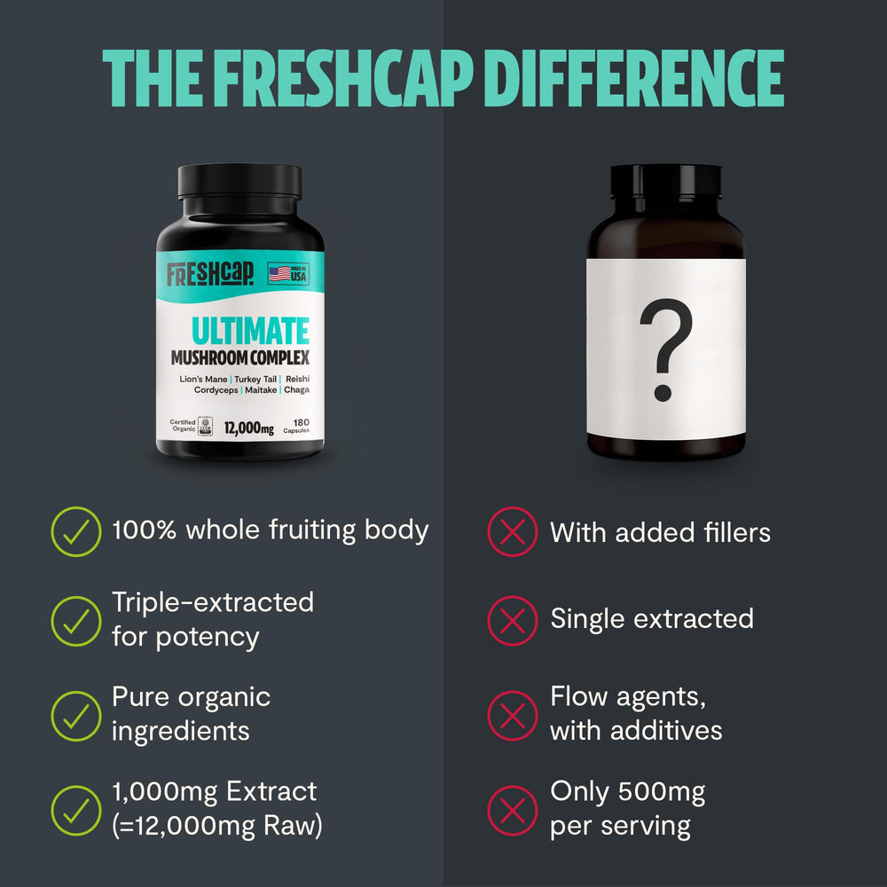 FreshCap Daily-dosing capsules invite a consistent wellness routine.