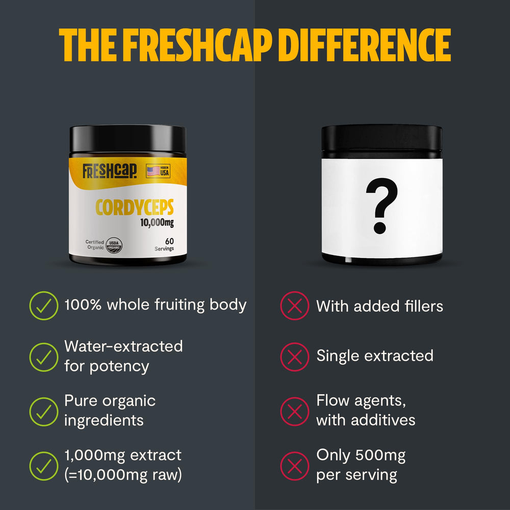 Label highlights no fillers and 100% whole fruiting body pressented on FreshCap product.