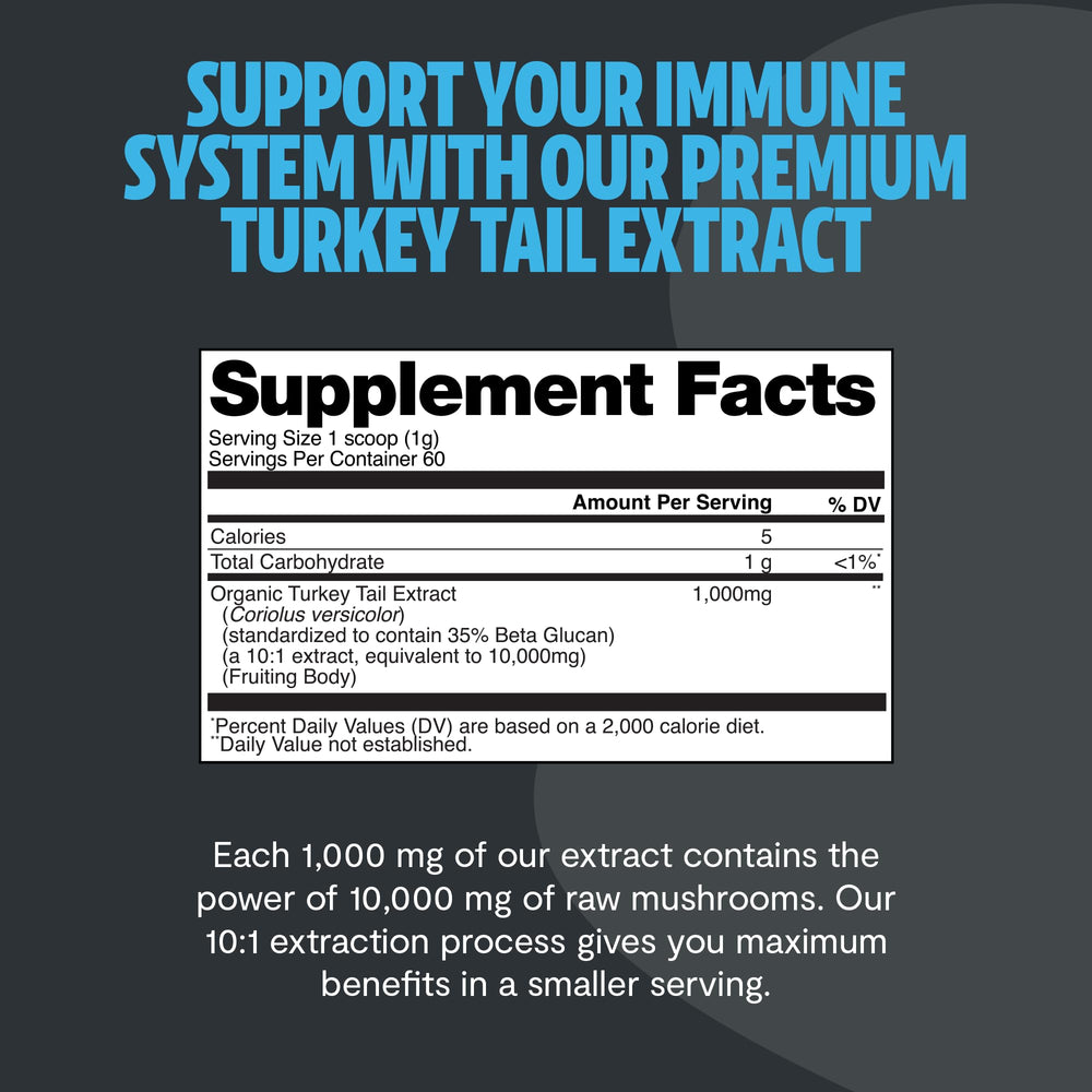 Front of FreshCap Organic Turkey Tail box emphasizing purity and testing.