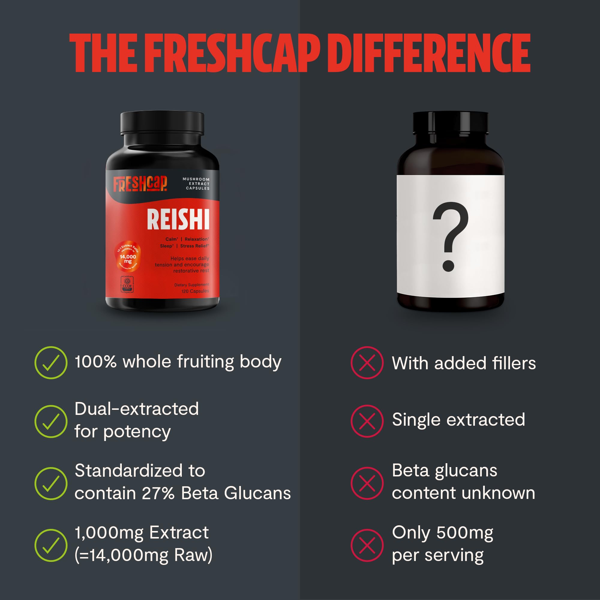 FreshCap Mushrooms Reishi label highlighting vegan and gluten-free notes