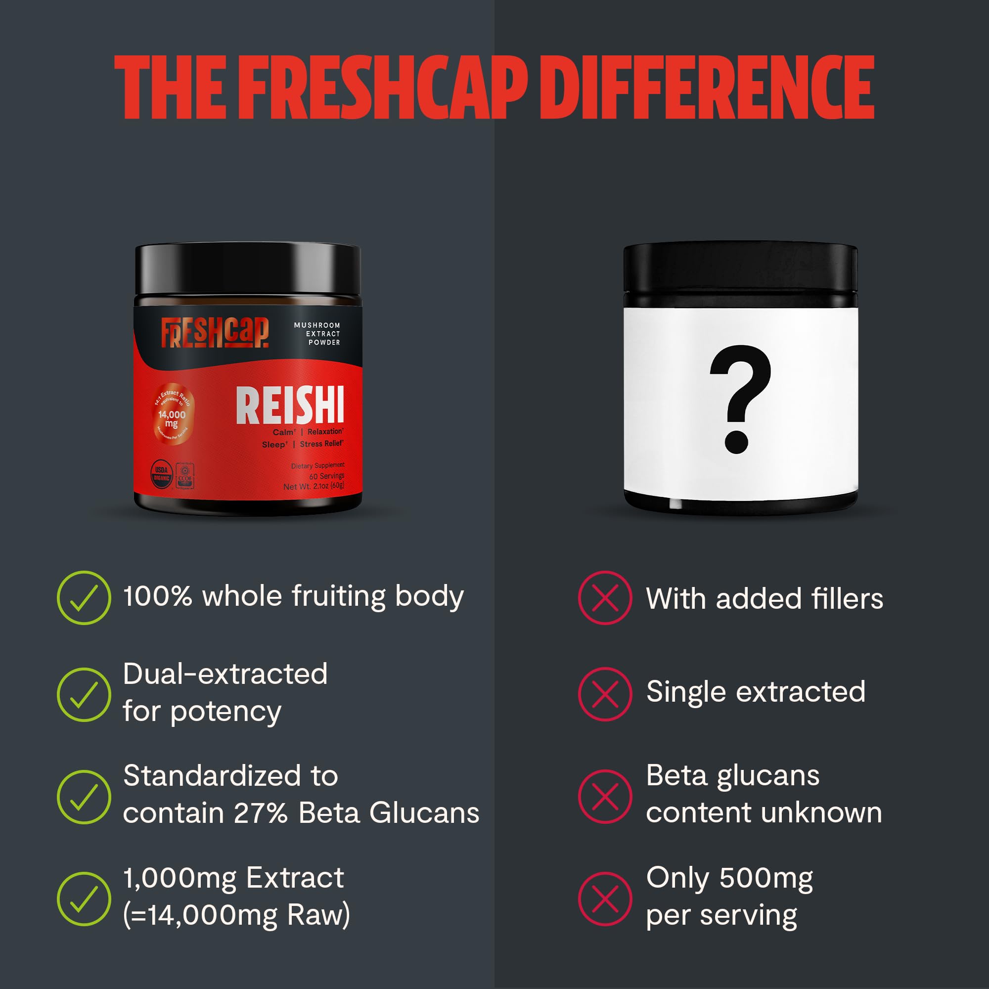 FreshCap Reishi powder blended into tea for a soothing relaxation ritual