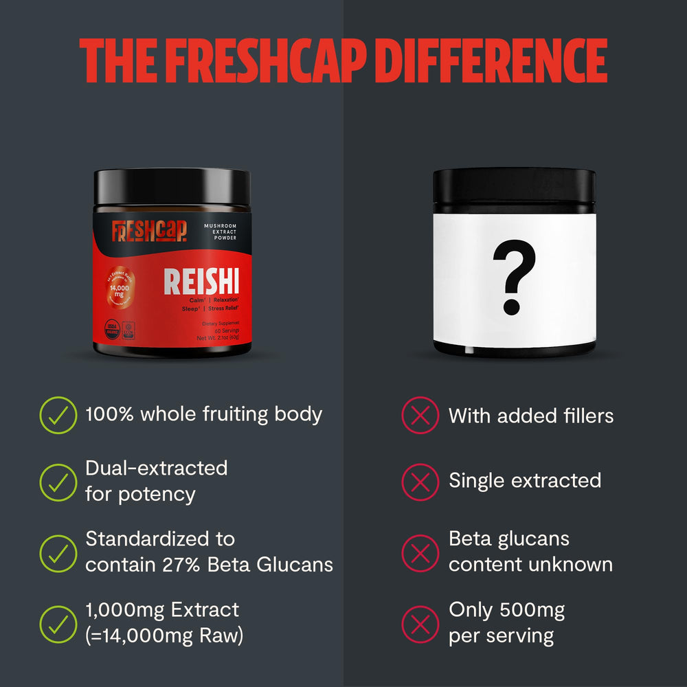FreshCap Reishi powder blended into tea for a soothing relaxation ritual