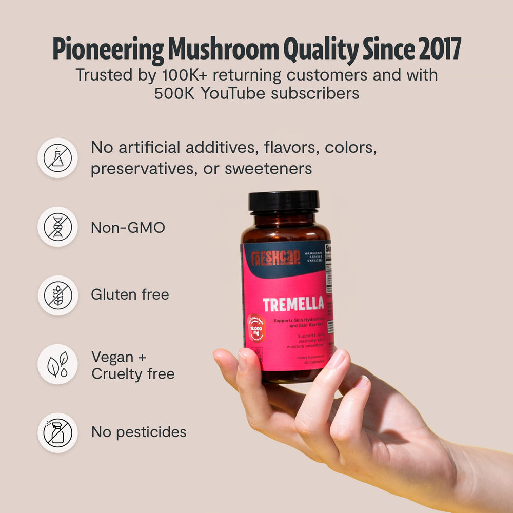 FreshCap Tremella bottle mockup emphasizes simple, twice-daily routine.