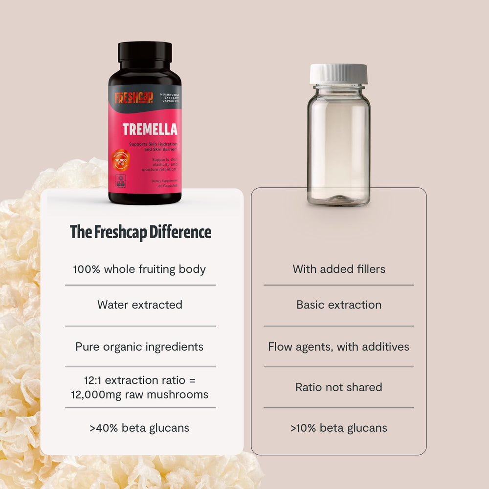 Front packaging of FreshCap Tremella shows 60 capsules and 12:1 extract.