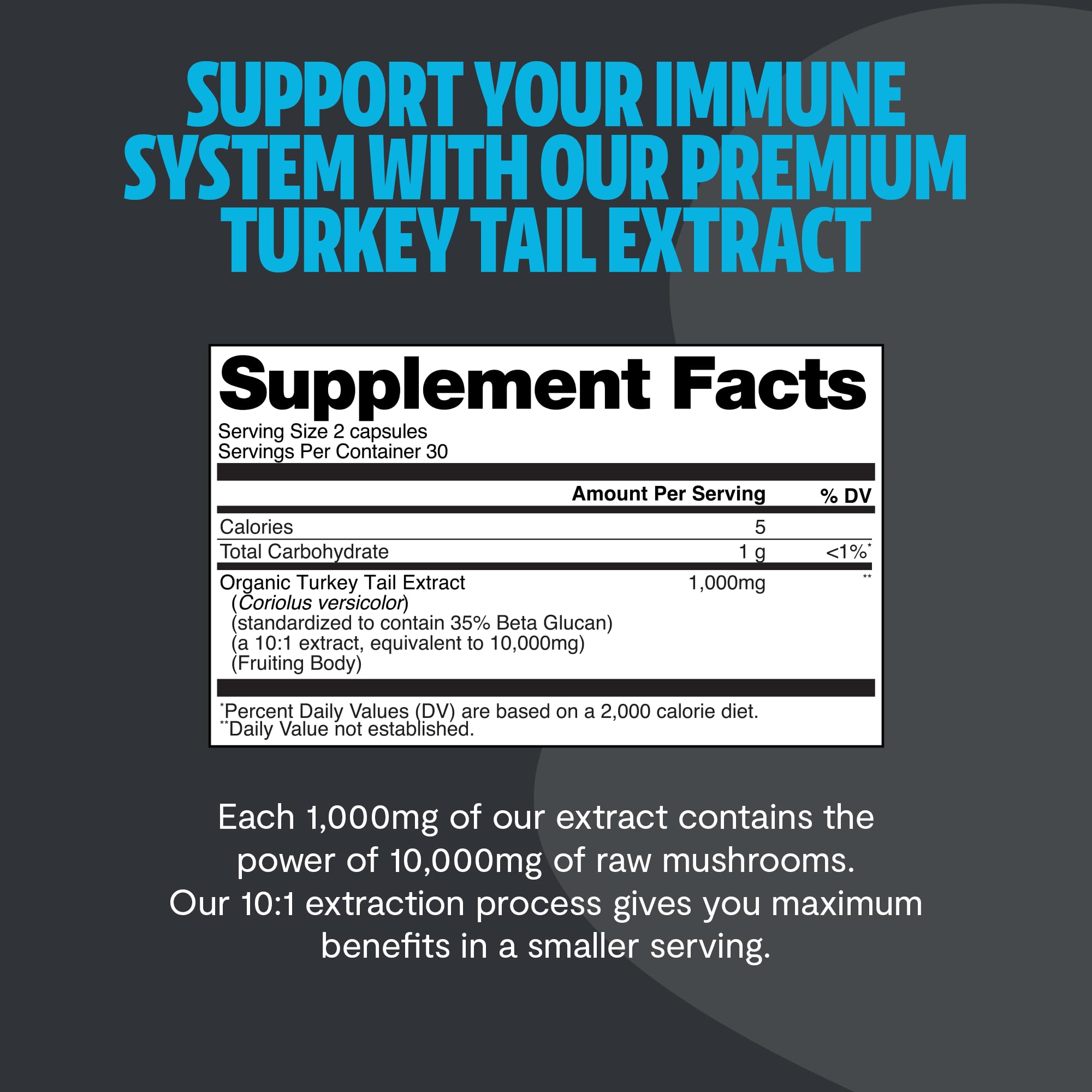 FreshCap Turkey Tail extract capsule on label signaling concentrated potency.