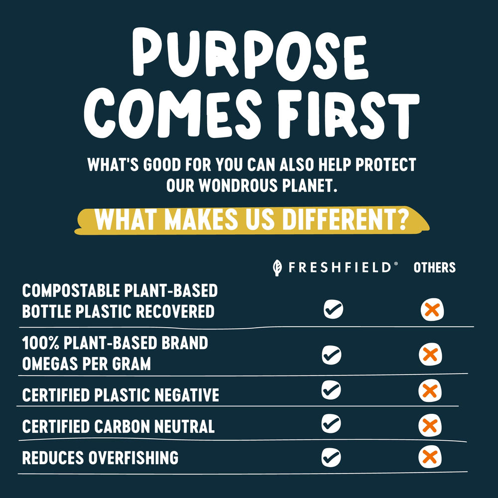 Freshfield compostable omega-3 bottle signaling eco-friendly packaging.