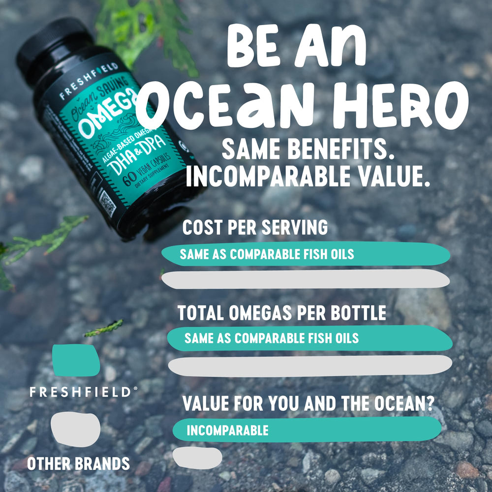 Freshfield North America-made label on omega-3 bottle.