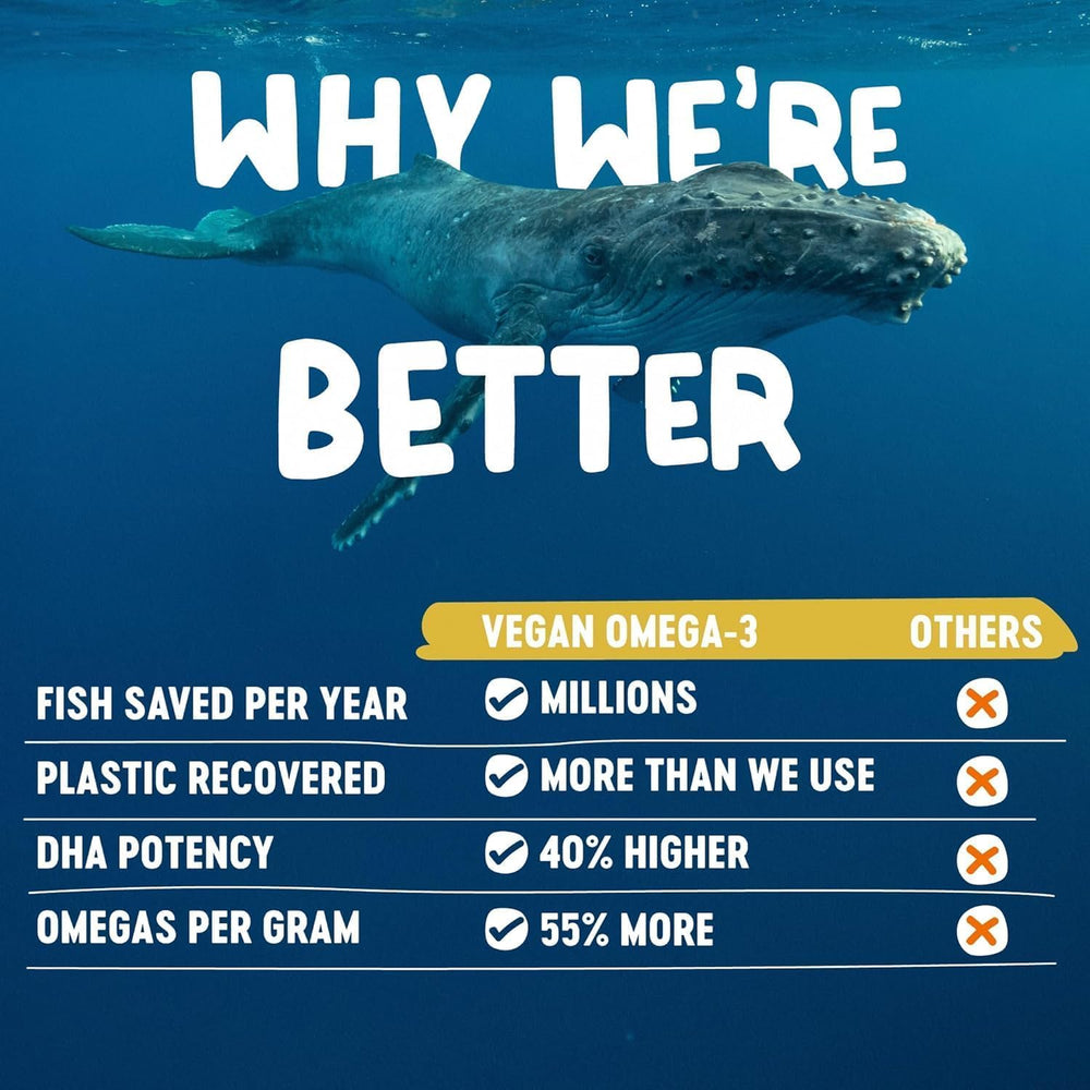 Freshfield Omega-3 vegano, etiqueta nutricional clara, dosis conveniente diaria.
