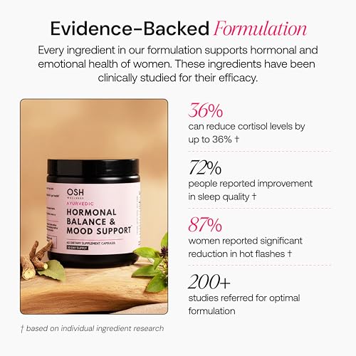 Freshly Moms Ayurvedic Hormone Balance ingredients highlight seven organic components