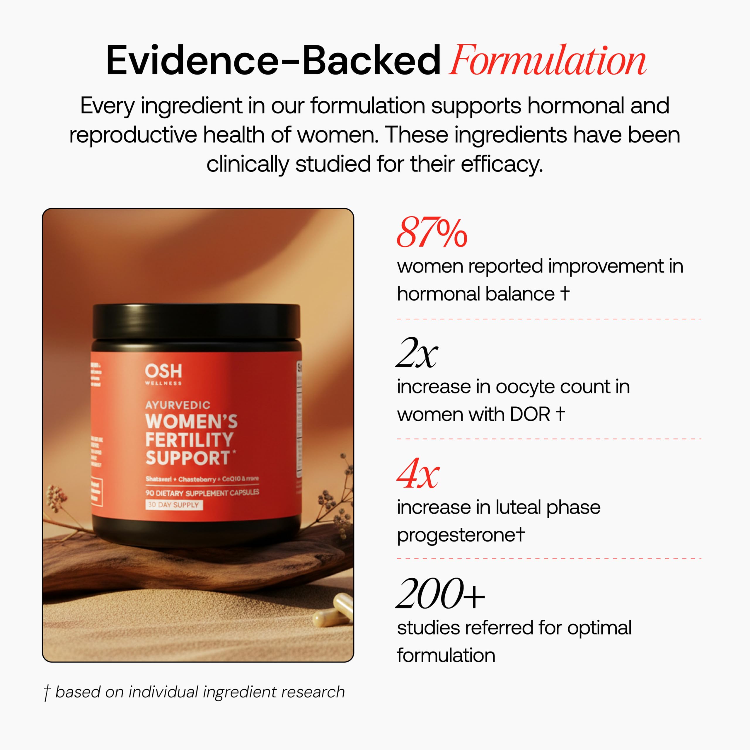Freshly Moms capsules closeup highlight vegan, plant-based formula for ovulation support